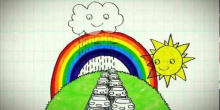 Hoe ontstaat een Regenboog